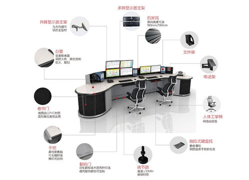 操作台 广州众人厂商 操作台订制